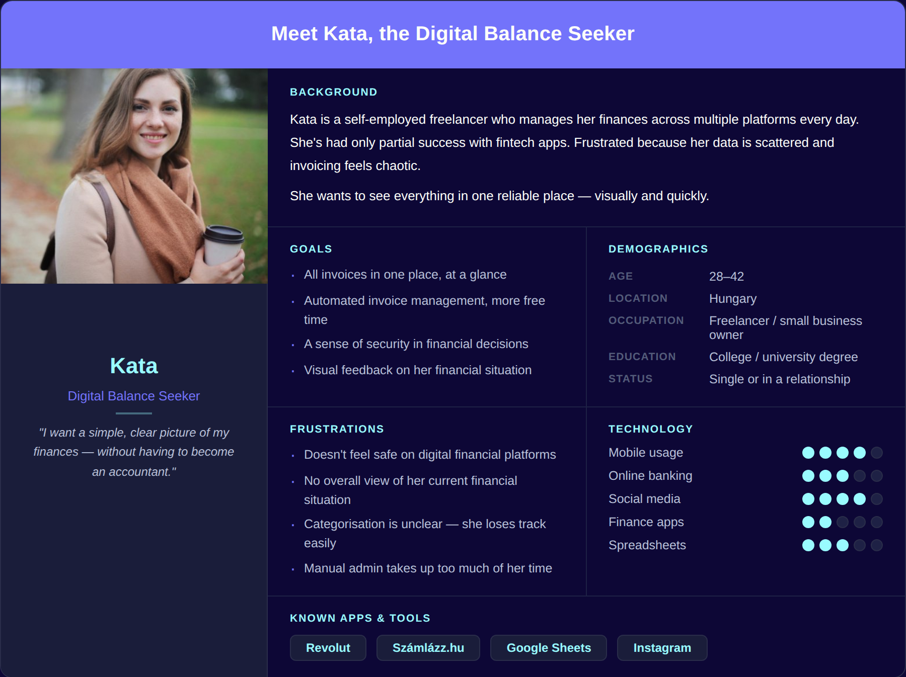 Kata persona